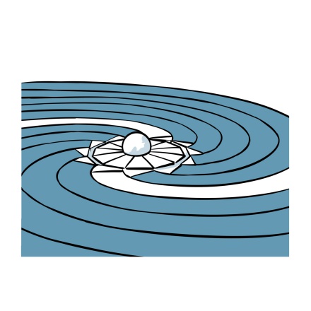 10 tide waterfall poi petit