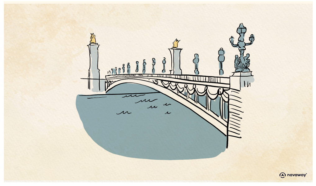 17 pont alexandre III paris poi grand
