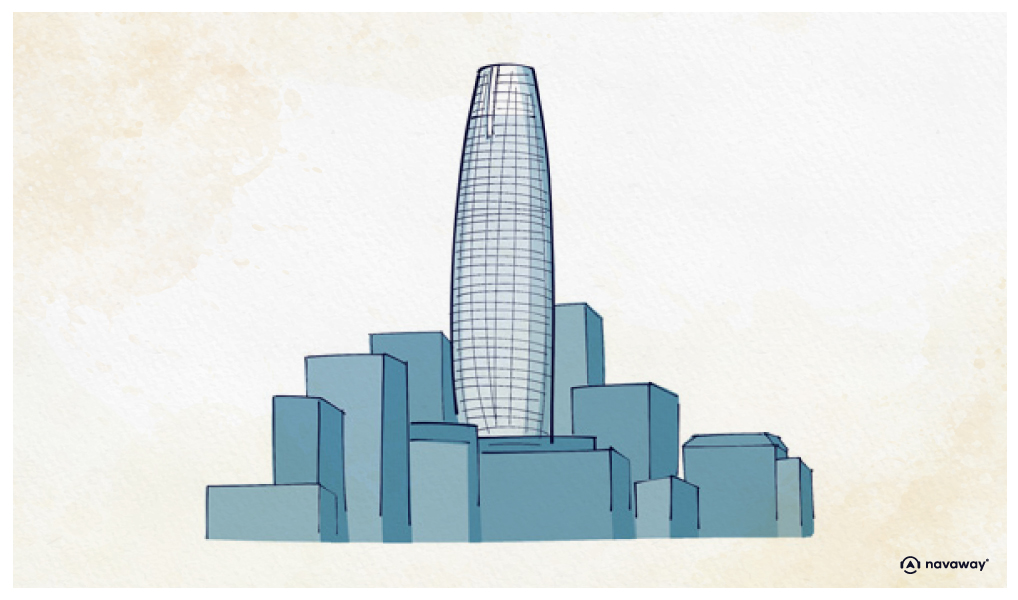 18 salesforce tower san francisco poi grand